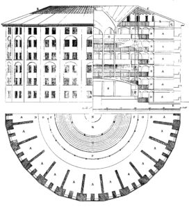 Photography 2. The scheme of prison according to the model of Bentham’s Panopticon
Source: https://oll.libertyfund.org/page/images-of-liberty-and-power-jeremy-bentham-panopticon 
